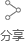 籣k
